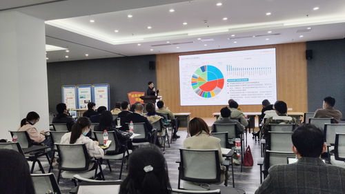 2021成都食品生鮮商家專場(chǎng)交流會(huì) 電子商務(wù)技術(shù)服務(wù)賦能產(chǎn)業(yè)升級(jí)
